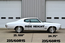 Ridetech 68-72 GM A-Body Big Block StreetGRIP Front Lowering Coil Springs Dual Rate Pair - 11242351