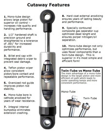 Ridetech 67-69 Camaro and Firebird HQ Series Shock Absorber Rear - 22189842