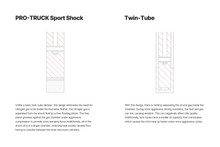 Eibach 07-14 Chevy Tahoe / 07-14 GMC Yukon Front Pro-Truck Sport Shock - E60-23-005-06-10