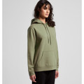 Wo's Stencil Hood