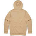 Stencil Hood