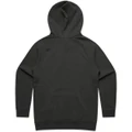 Wo's Supply Hood