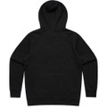 Wo's Stencil Hood