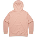 Wo's Premium Hood