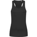 Women's Active Sports Top