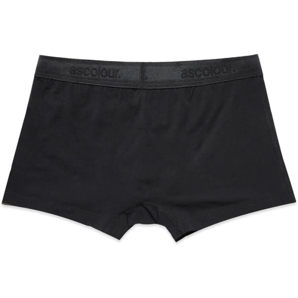 Logo Briefs