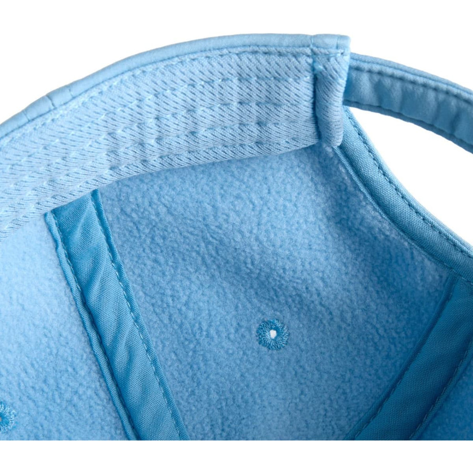 Class Performance Cap
