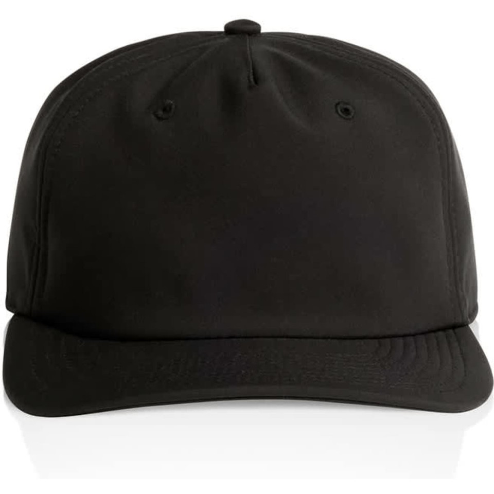 Class Performance Cap