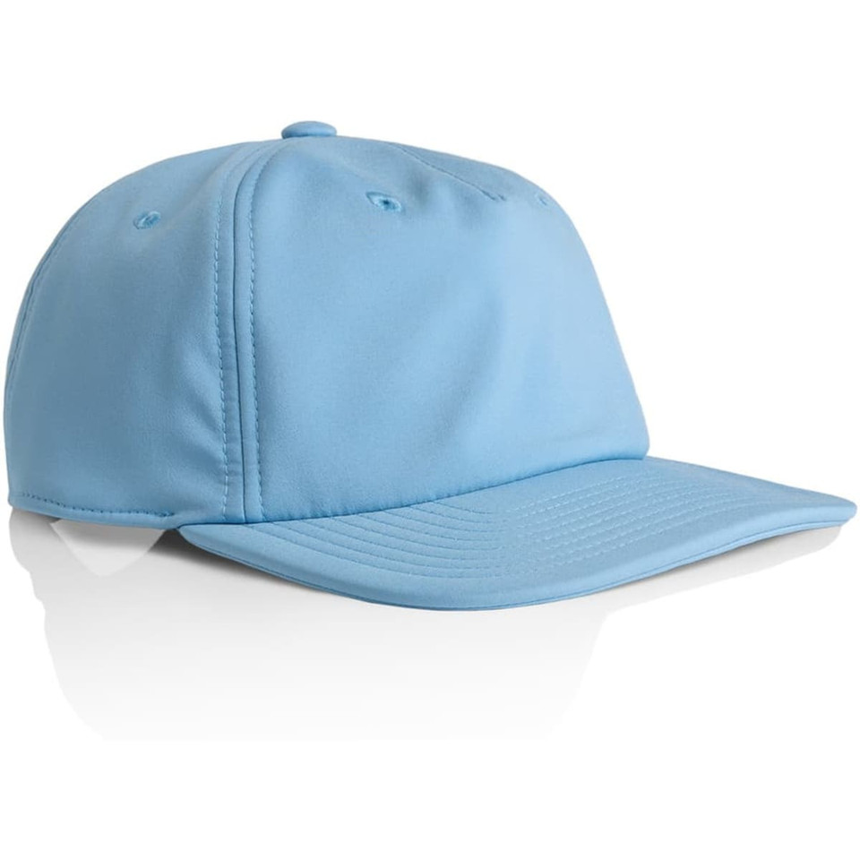 Class Performance Cap