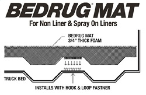 BedRug 2024 Ford Ranger 5ft. Bed Truck Bed Mat - BMR24DCS Technical Drawing