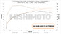Mishimoto Silver Performance Intercooler - MMINT-EST-20SL (2020-2024 Explorer ST)