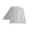 Filters utiliteit