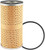 Baldwin Oil Filter P198