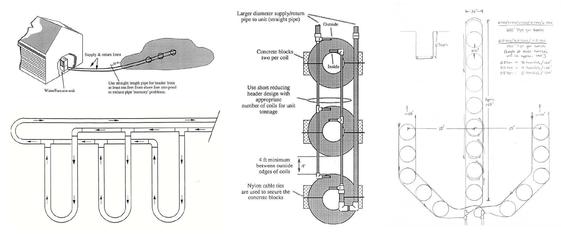 Geothermal Design Services