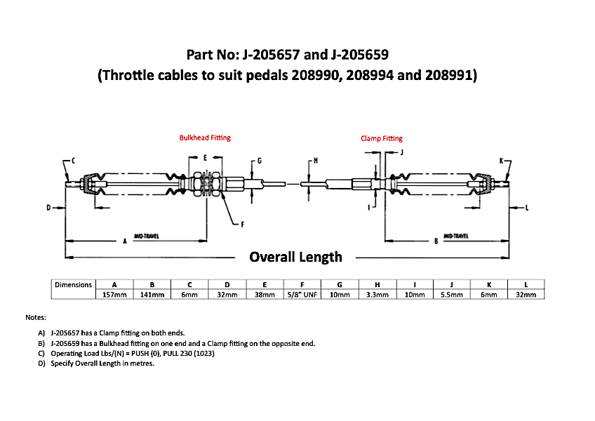 205657-205659-spec-sheet-r1-12.01.2024.png