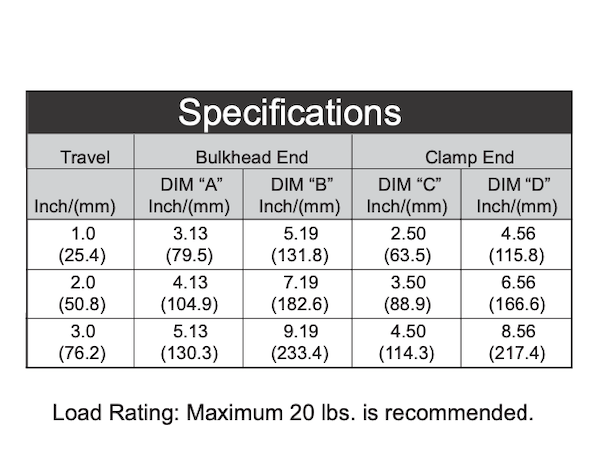 pg-29-s4-vernier-specs.png