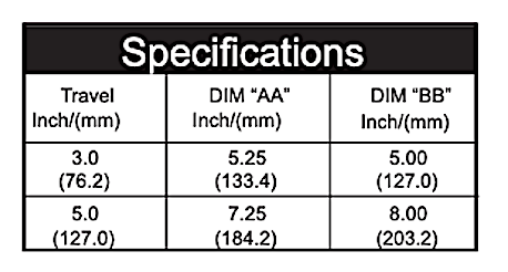 pg-31-specs.png