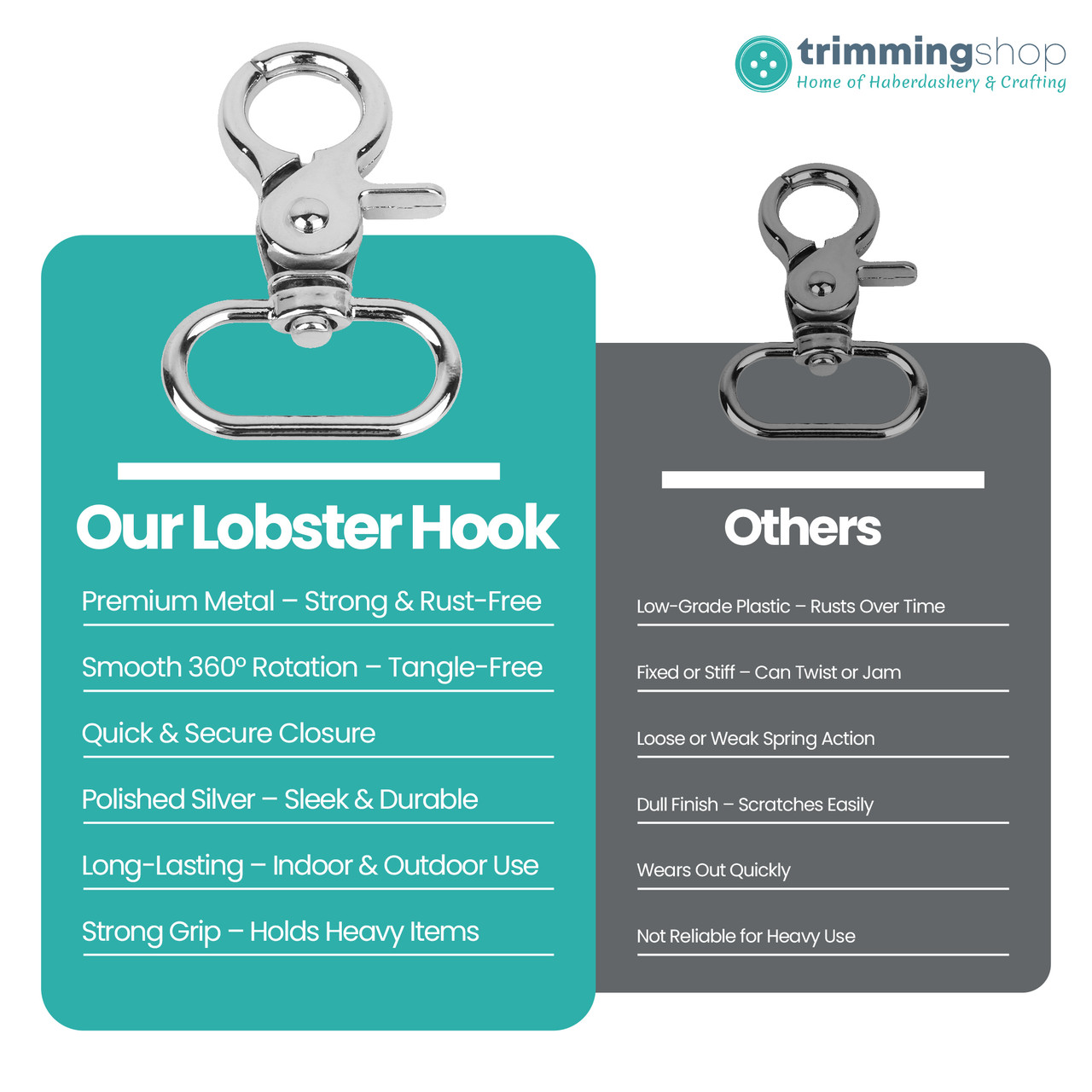 25mm Trigger Snap Hook with Swivel Ring