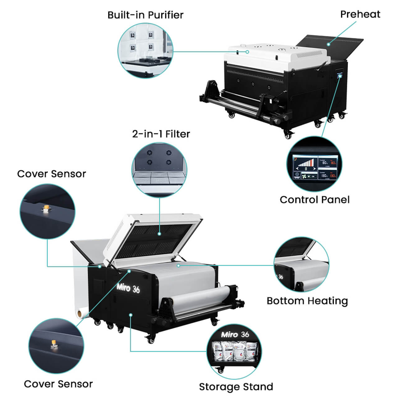 Epson SureColor G6070 DTF Printer with Miro 36 Shaker Bundle