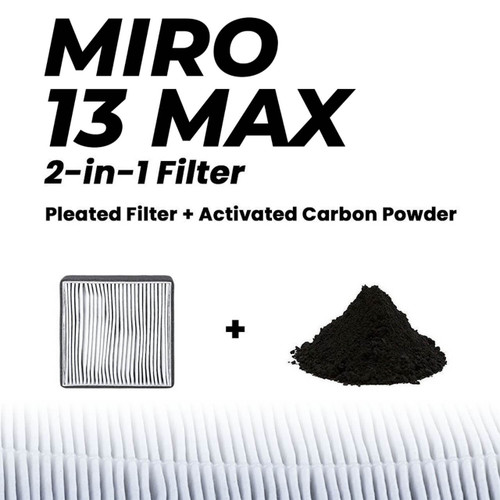DTF Station Miro 13 Max Replacement Filters