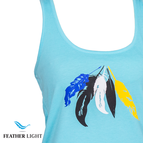 10" Siser Feather Light Heat Transfer Vinyl