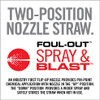 Real Avid Foul-Out Gunk Blaster -12oz Aerosol #AVDCB12A - 813119013294