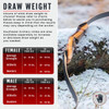 Southwest Achery 62" Tigershark Takedown Recurve Bow -