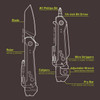 True Utility Smartknife Wr #TRU-FMK-0022 - 044435922841