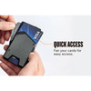 Groove Stealth Wallet #WLT6-001 -
