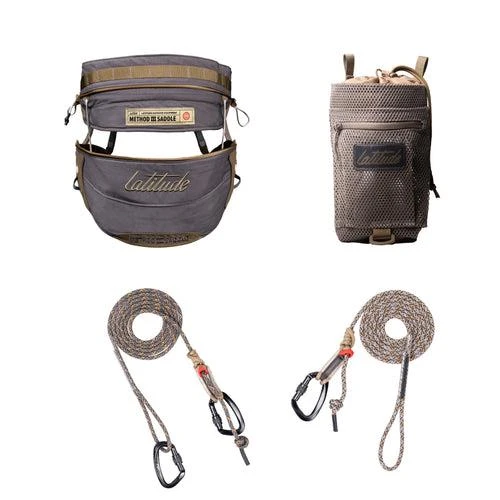 Latitude Method 3 Starter Kit  #SSK-M3 -