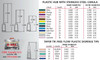 Needle Size Chart