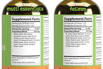 Feline Leukemia (FeLV) Fighter Pack