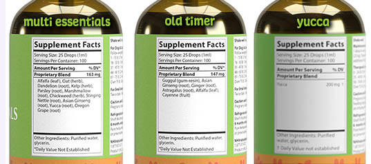 Rejuvenation Kit For Senior Pets
