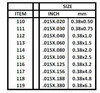 Evergreen 113 - Styrene Strip .015 x .060