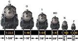 HO vs N Scale: Choosing the Right Size for Your Layout