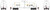 PRE-ORDER: Athearn Genesis 3316 - UTC 13K Gallon Acid Tank Car DuPont (DUPX) 14791 - HO Scale