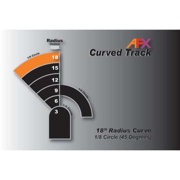 AFX Racing 70621 - Curve, 18â€³ Radius -- 1/8 Circle (45 Degrees) 2 Pieces - HO Scale