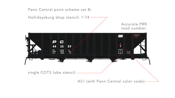 Arrowhead Models 1009-4 - Commitee Design Hopper Paint Scheme Set #B Penn Central (PC) 444365 - HO Scale