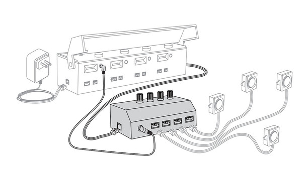 Woodland Scenics JS6962 - Just Plug® Stereo Splitter