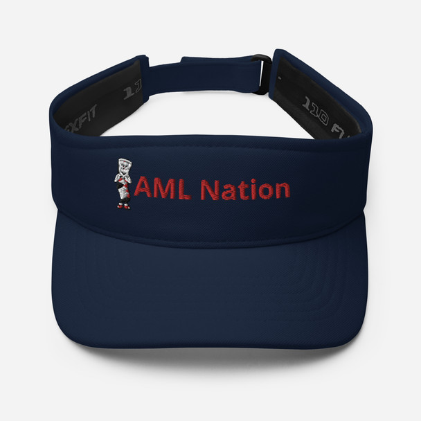 A Modelers Life - AML Nation Visor