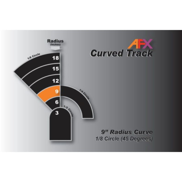 AFX Racing 70603 - Curve, 9â€³ Radius â€“ 1/8 circle (45 Degrees) 2 Pieces - HO Scale