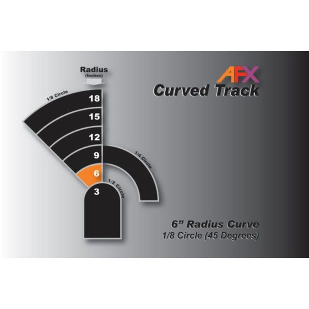 AFX Racing 70611 - Curve, 6â€³ Radius â€“ 1/8 Circle (45 Degrees) 2 Pieces - HO Scale