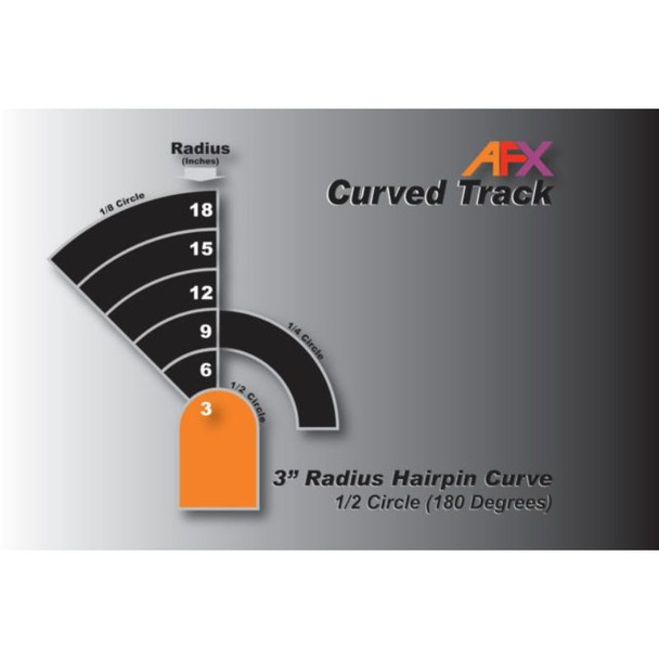 AFX Racing 70614 - Hairpin Curve, 3â€³ Radius 1/2 Circle - HO Scale