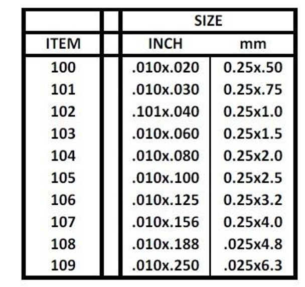 Evergreen 100 - Styrene Strip .010 x .020