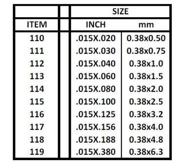 Evergreen 115 - Styrene Strip .015 x .100