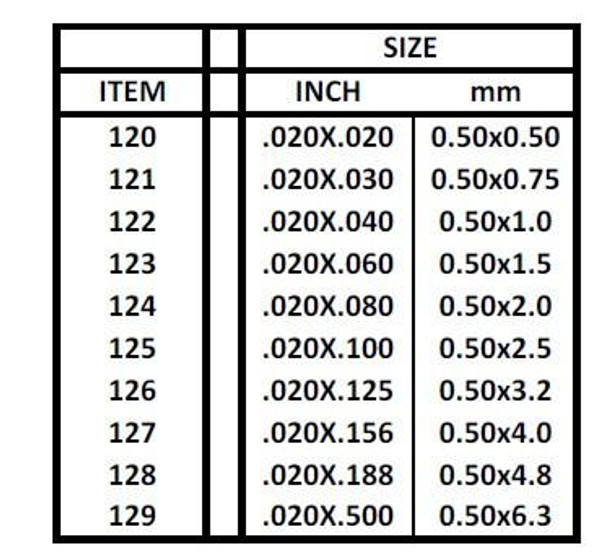 Evergreen 125 - Styrene Strip .020 x .100