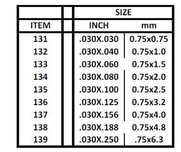 Evergreen 134 - Styrene Strip .030 x .080