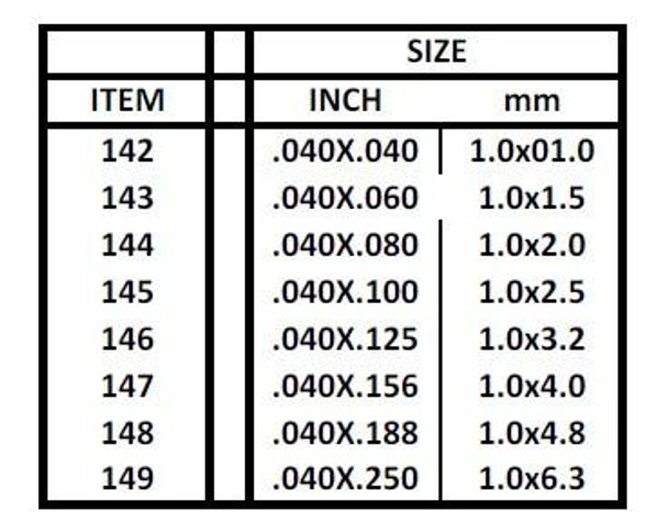 Evergreen 145 - Styrene Strip .040 x .100