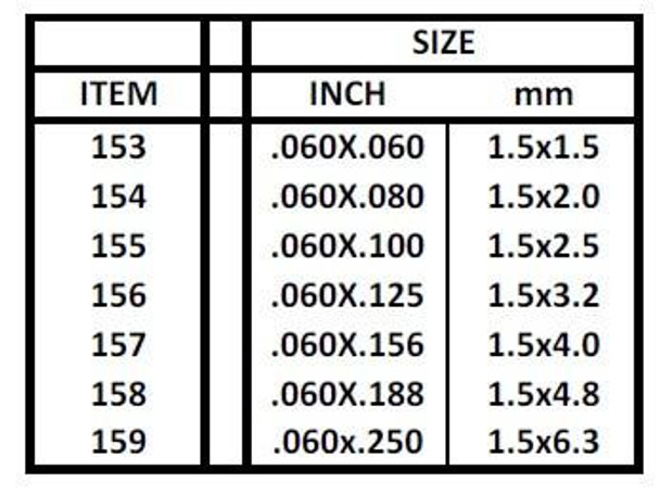 Evergreen 158 - Styrene Strip .060 x .188