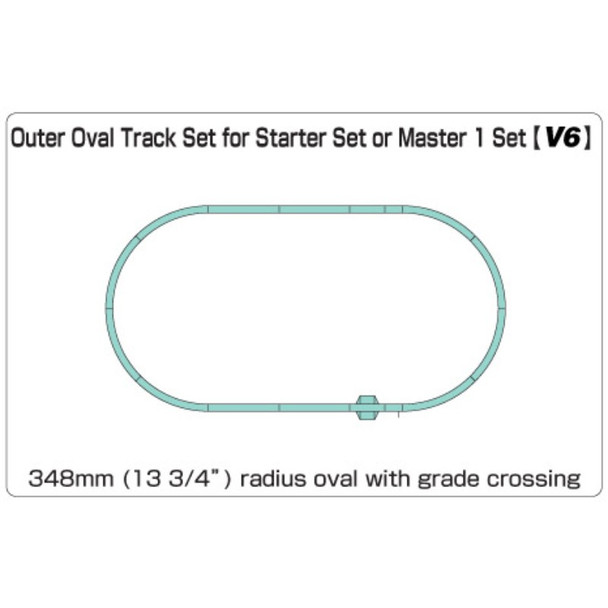 Kato 20-8651 - V6 Outside Loop Track Set - N Scale
